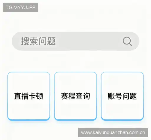 常见问题索引